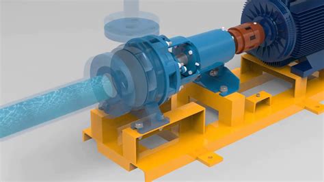 centrifugal pump animation|centrifugal pump working video.